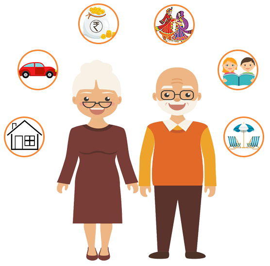 Wealth Management